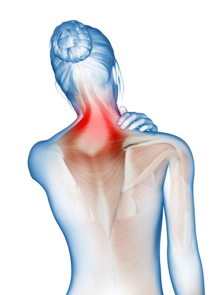 Inflammation and pain in muscles and joints the reason to use Motion Energy