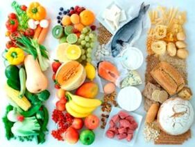 Healthy foods for shoulder osteoarthritis.